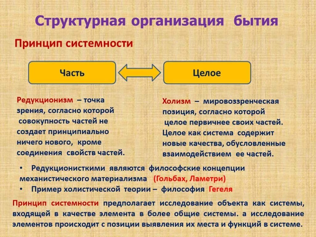 Составными частями философии являются. Структурная организация бытия. Часть и целое в философии. Пример части и целого в философии. Холистический и редукционистский подходы.