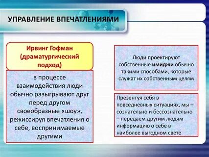 Теория управления впечатлениями