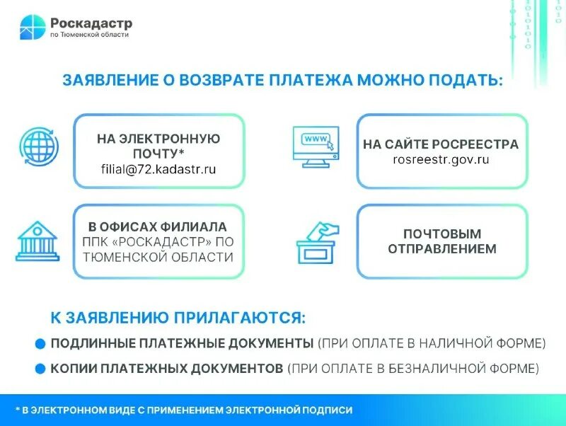 сибирский филиал ппк роскадастр