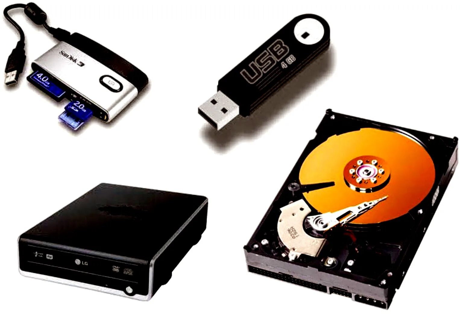 Memory storage devices. Внешняя память фото.