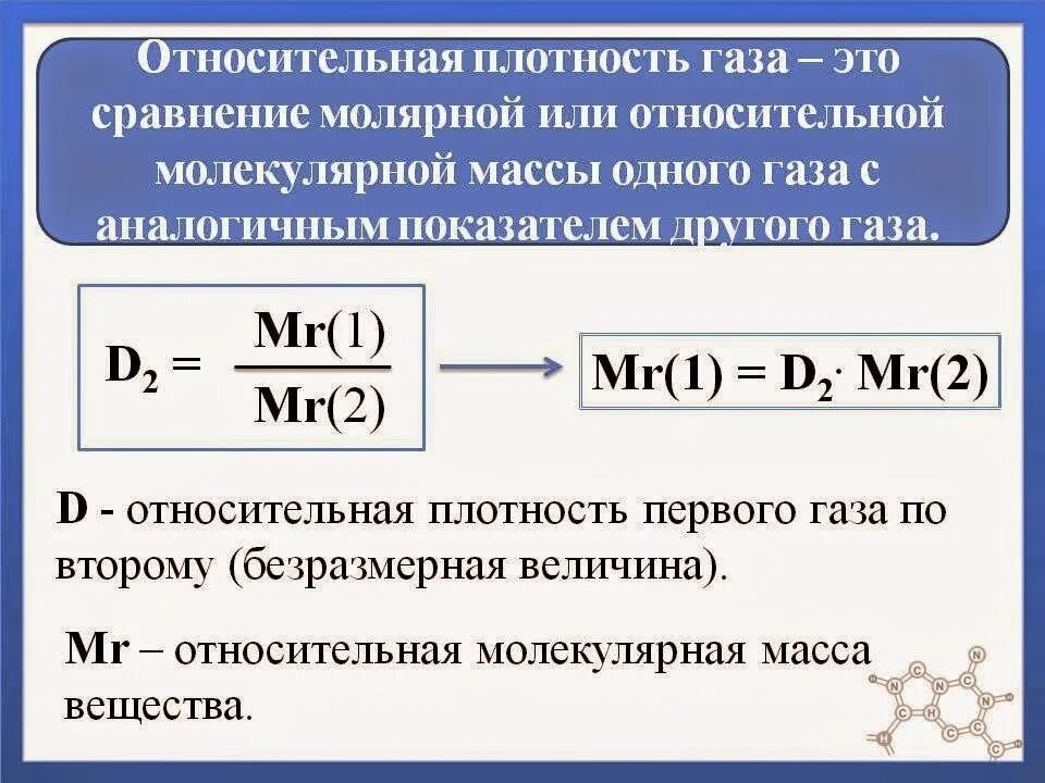 Как использовать mass