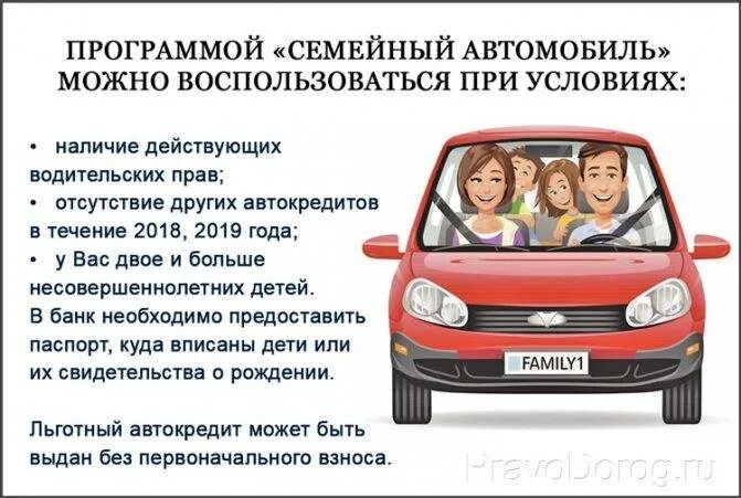 Госпрограмма условия автокредита. Программа семейный автомобиль 2021. Гос программа автокредита семейный автомобиль. Автокредит для многодетных семей. Госпрограмма на покупку автомобиля.