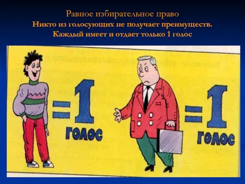 Всеобщие и равные выборы. Избирательное право. равное избирательное право. всеобщее избирательное право. право на выборы.