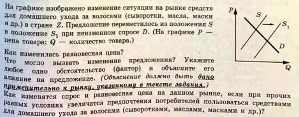 Спрос и предложение задание 21 егэ. Спрос и предложение задание 21 егэ