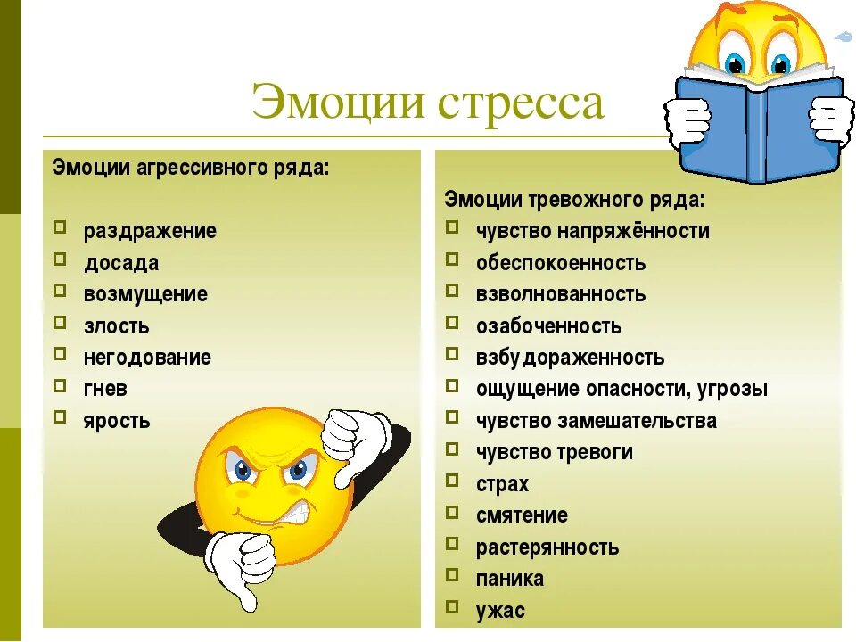 Как пишется злость