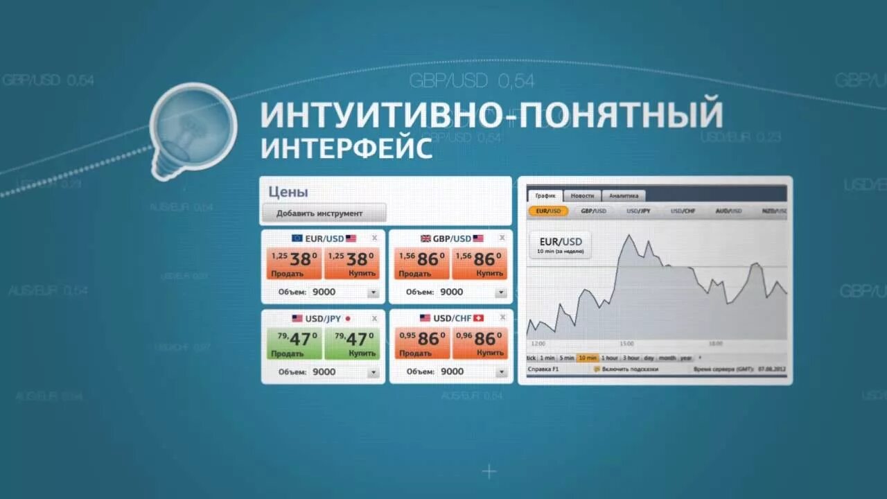 Понятный интерфейс