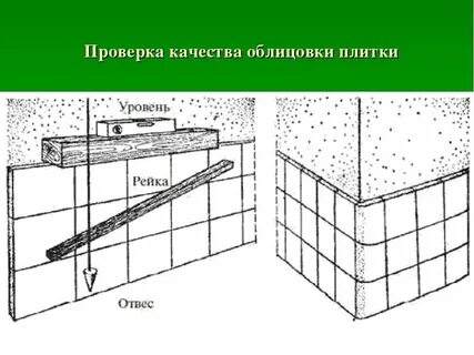Технологическая карта на керамическую плитку
