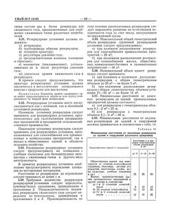 Снип газоснабжение