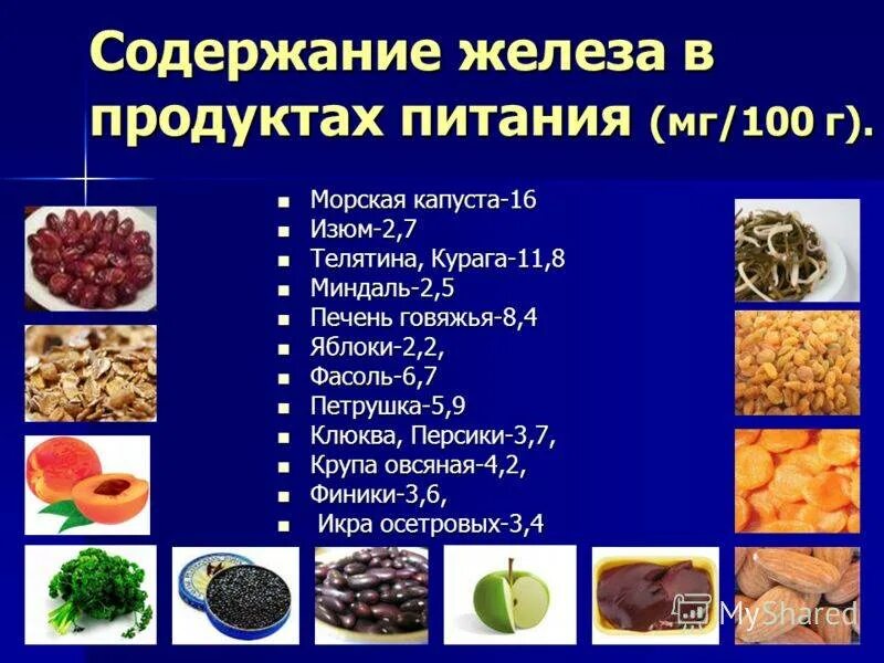 Содержится огромное количество. Продукты питания богатые железом. Железо в каких продуктах содержится больше всего. Продукты с высоким содержанием железа. Какие продукты содержат железо в большом количестве.