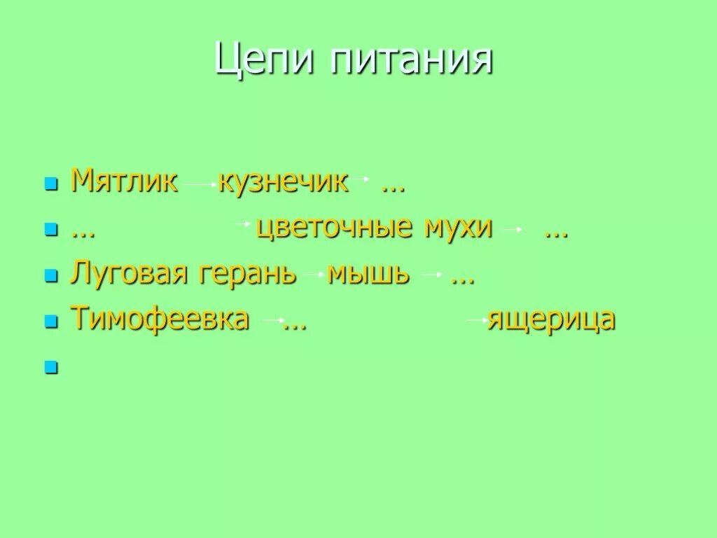 Цепь питания болото. Цепочка питания на болоте. Пищевая цепочка болото. Пищевая цепь болота 5 класс. Составить цепь питания для болота