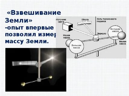 Два источника опыта