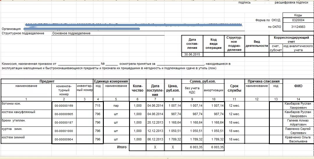 Списание спецодежды форма МБ-8. Акт на списание МБП форма МБ-8. Код причины списания спецодежды. Печатная форма МБ-8.