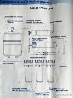 Схема подключения профи осмо