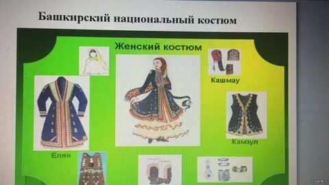 День национального костюма классный час