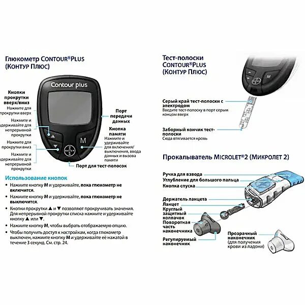 Консилер для лица. Стультуоирование лицо. Контурирование треугольной формы лица. Глюкометр гловер хег id-427. Измерить сахар глюкометром контур плюс.