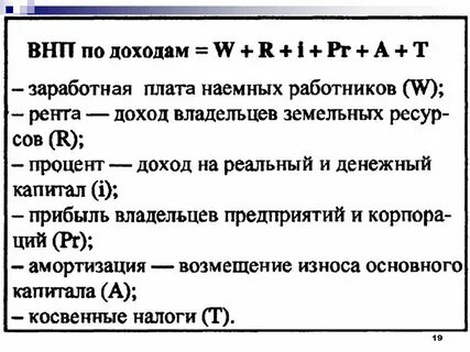 Наемная плата это