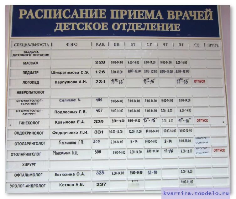 подольск прием врачей. расписание терапевтов в поликлинике 3. расписание врачей психоневрологического диспансера. подольск прием врачей. поликлиника 1 расписание врачей терапевтов.