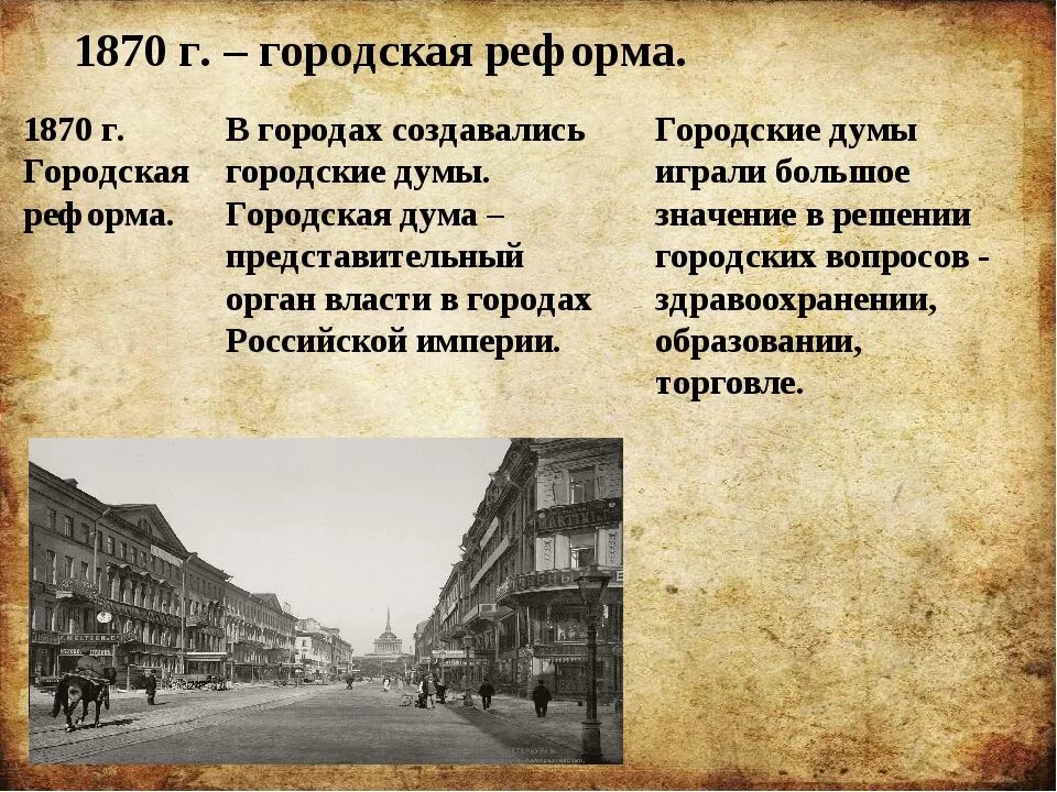 Городская реформа 1870 г.. Городские реформы 1860-1870 гг. Городская реформа год. Какие реформы в 2024 году