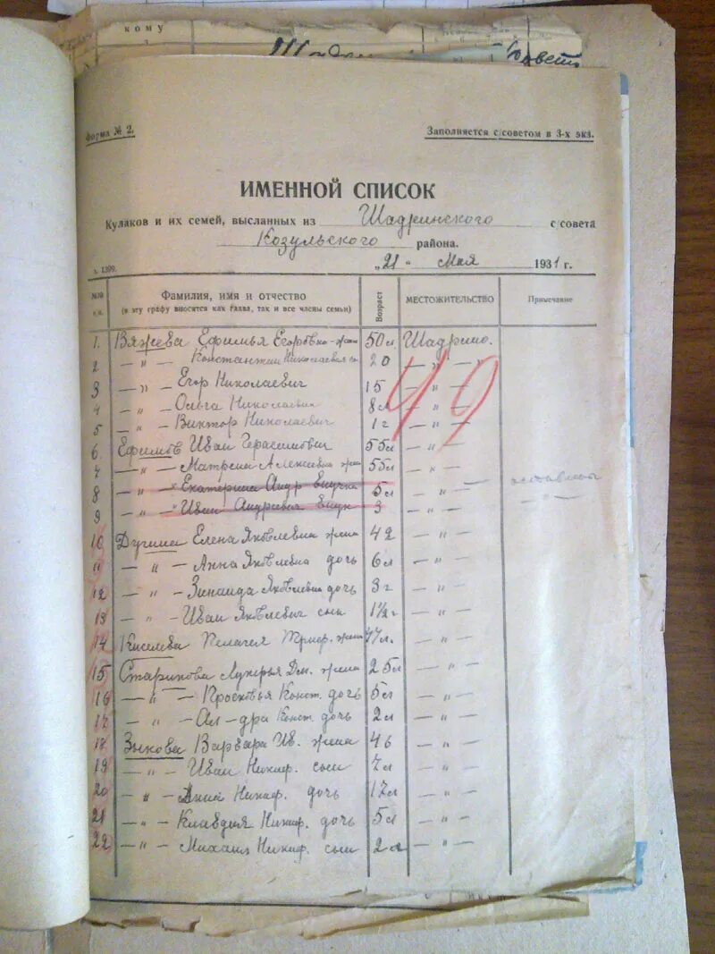 Шуточный список покупок для мужа. Список высланных. Раскулаченные спецпереселенцы. Икеа список покупок. Список высланных.