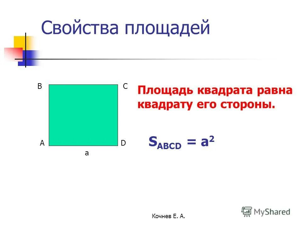 4 свойства площадей