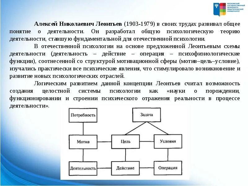 Теория деятельности Леонтьева схема. Структура деятельности Леонтьев схема. Схема деятельности по а.н. Леонтьеву. Схема деятельности по Леонтьеву пример. Охарактеризуйте структура деятельности