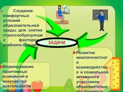 Необходим для создания комфортных