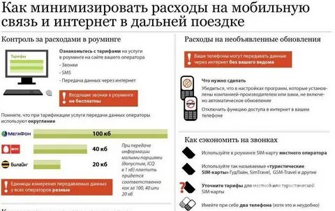 Экономия интернета