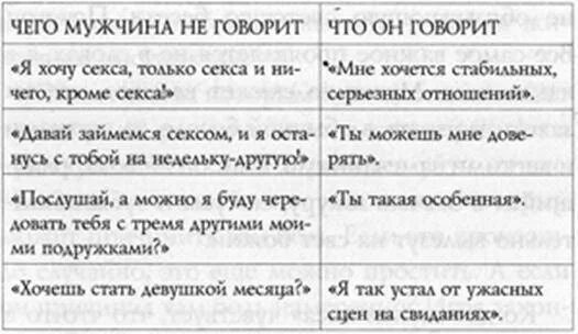 Аргов хочу быть стервой. Книгу шерри аргов &quot;хочу стать стервой&quot;. как стать стервой? кратко. как стать стерврвой для мужа. как стать стервой% в школе 3 класс.