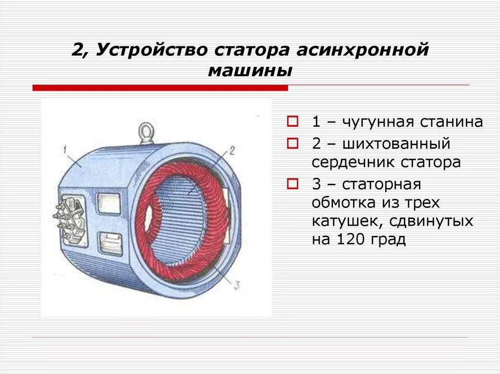 Устройство сердечником. Чертеж катушки статора электродвигателя асинхронного. Чертеж магнитопровода статора асинхронного двигателя. Устройство сердечника статора асинхронного двигателя. Чертеж обмотки статора.