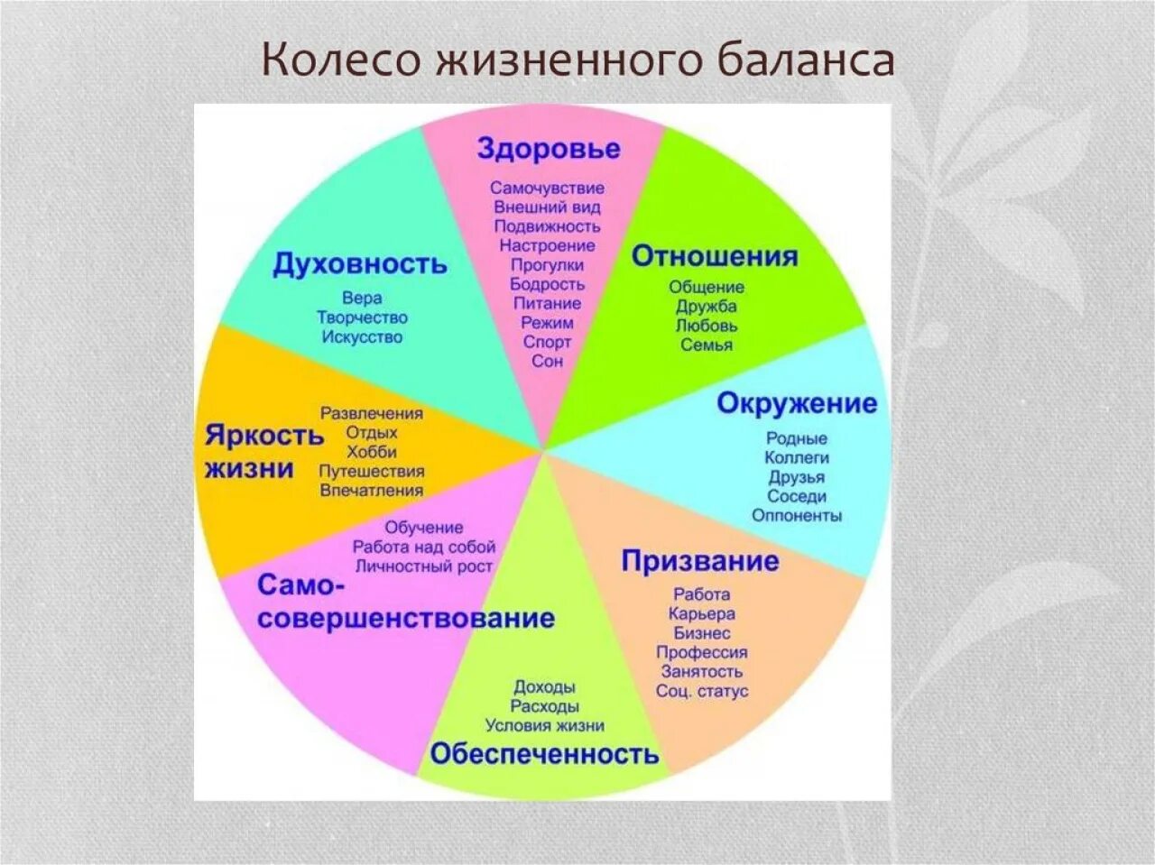 Где используют круг