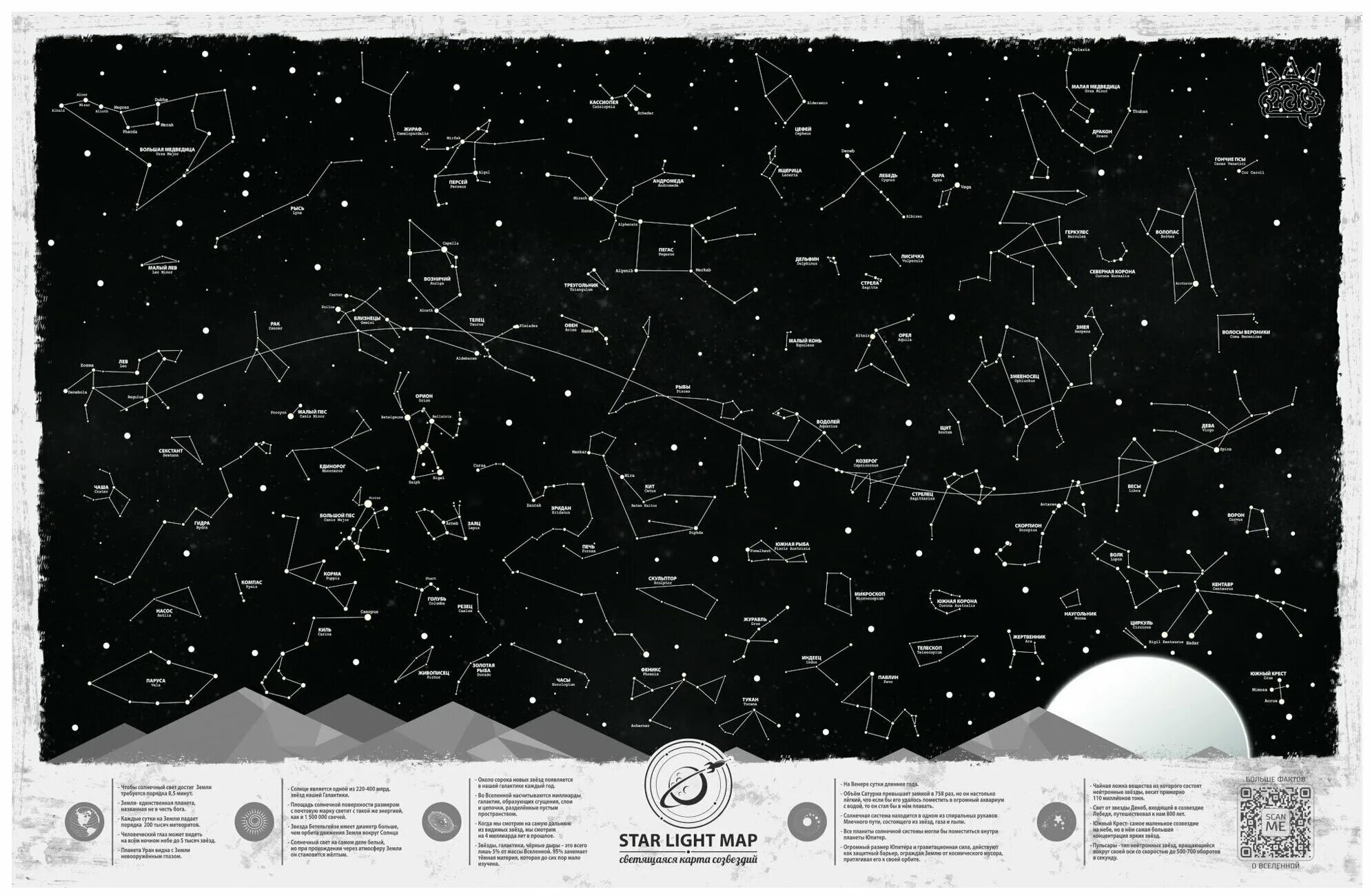 звездная карта отзывы