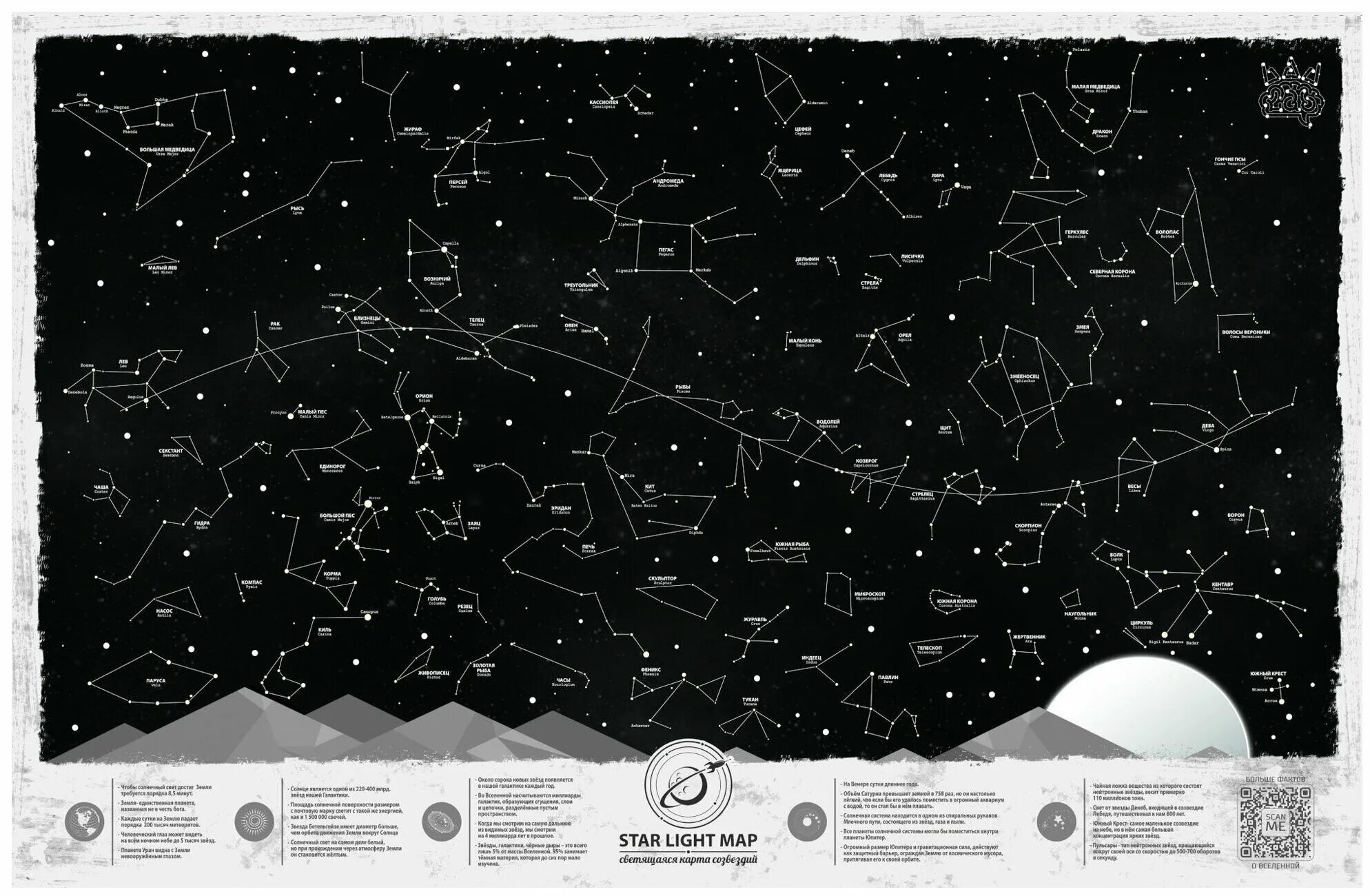 Скретч карта звездного неба. Светящаяся карта звездного неба. Современные Звездные карты. Светящаяся настенная карта звездного неба. Инструкция звездного неба на русском