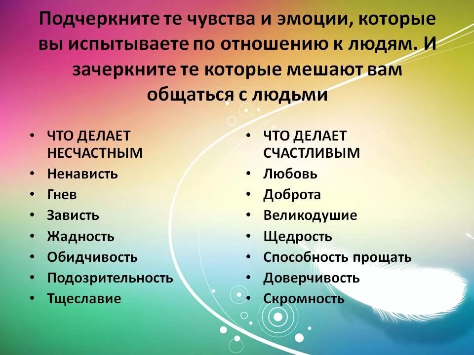 Ребенку к ним можно отнести. Эмоции и чувства. Человеческие чувства и эмоции. Эмоции и качества человека. Эмоции и чувства которые испытывает человек.