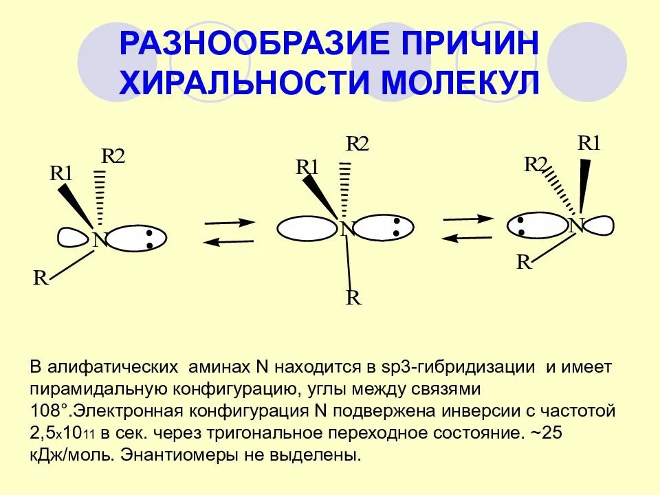Хиральность это. Хиральность это