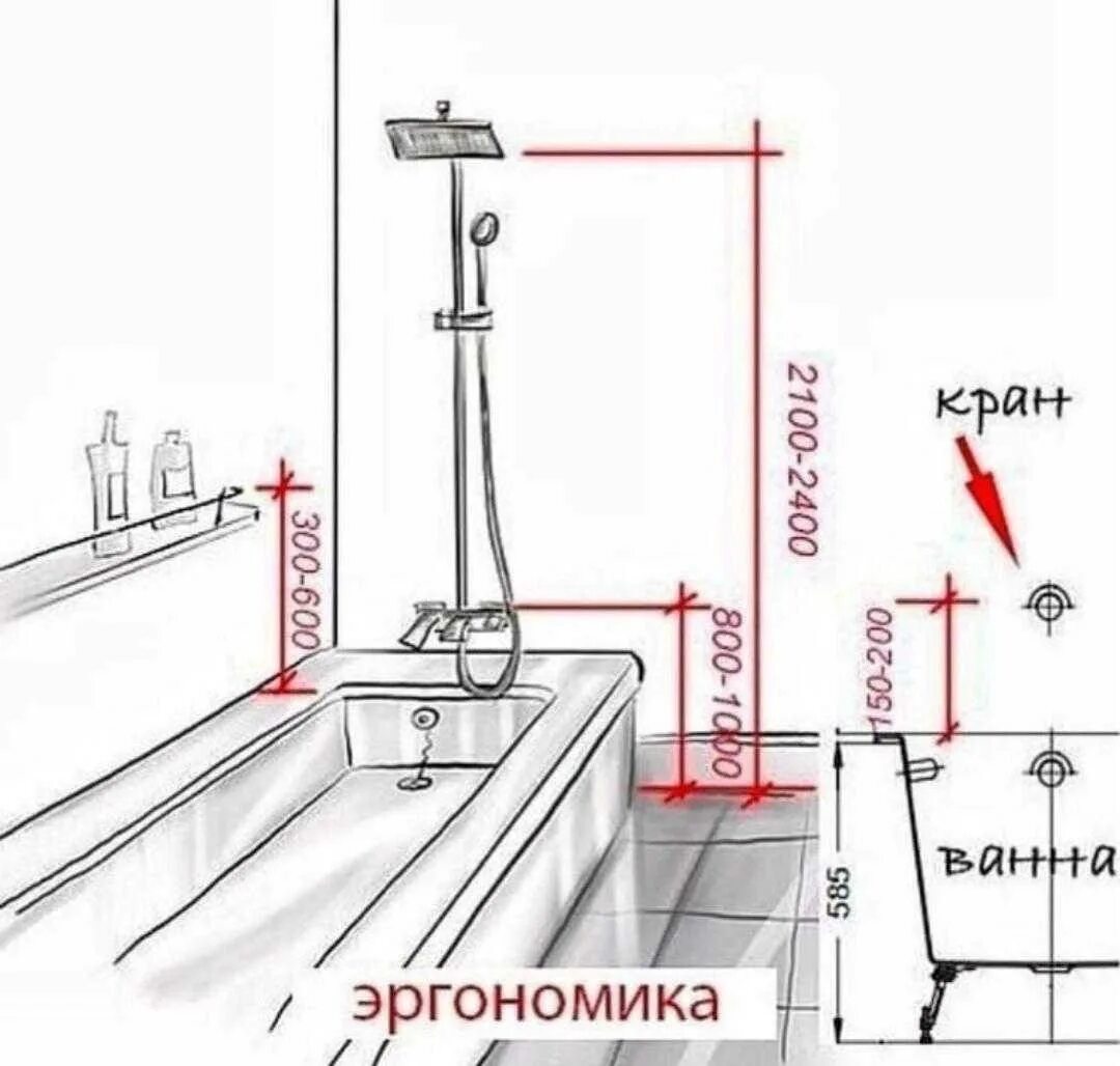 На какой высоте кран над ванной