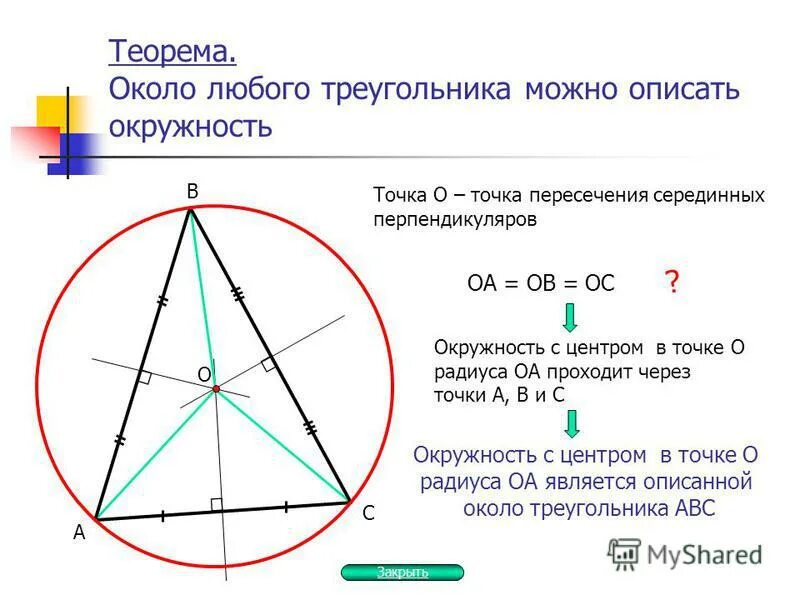 Вокруг любого треугольника можно провести окружность. Теорема об окружности описанной около треугольника. Теорема Оцентре опмсанноц окружности. Терема РБ окружности описанной около треугольника. Круг описанный около треугольника.