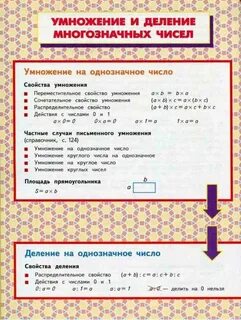 Математика 4 класс умножение на однозначное число