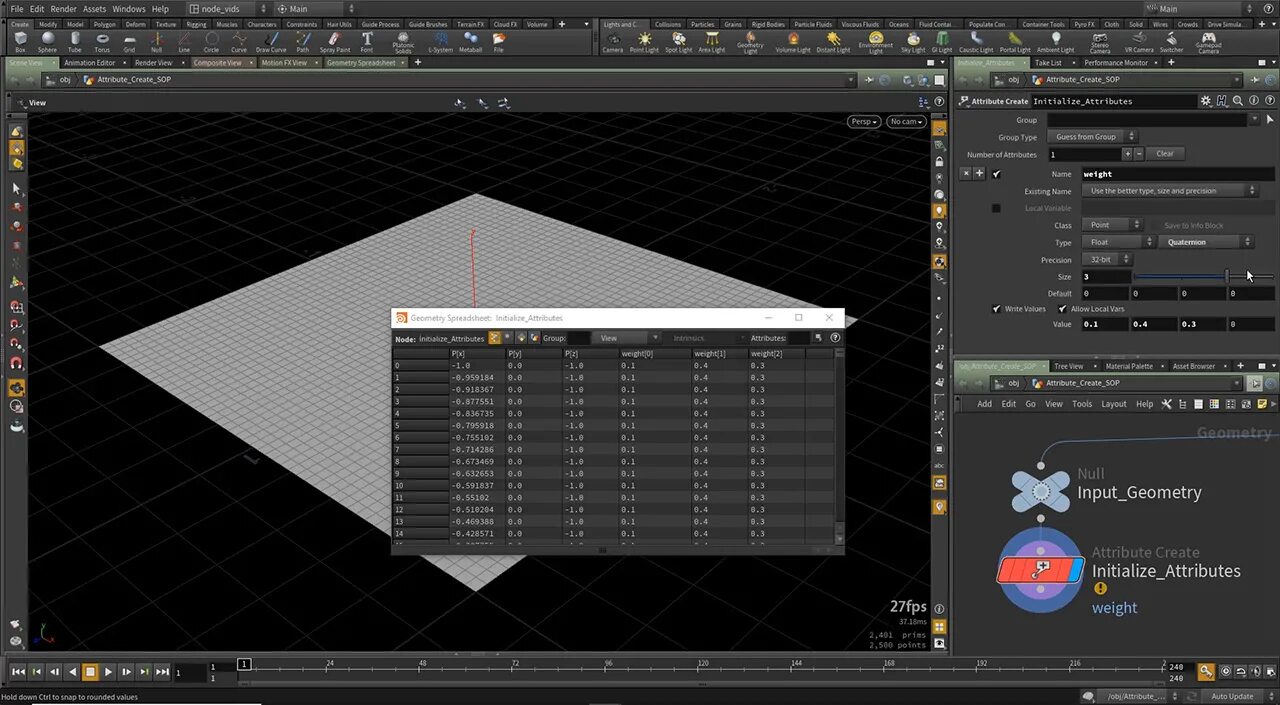 Houdini SOP details. Create attribute