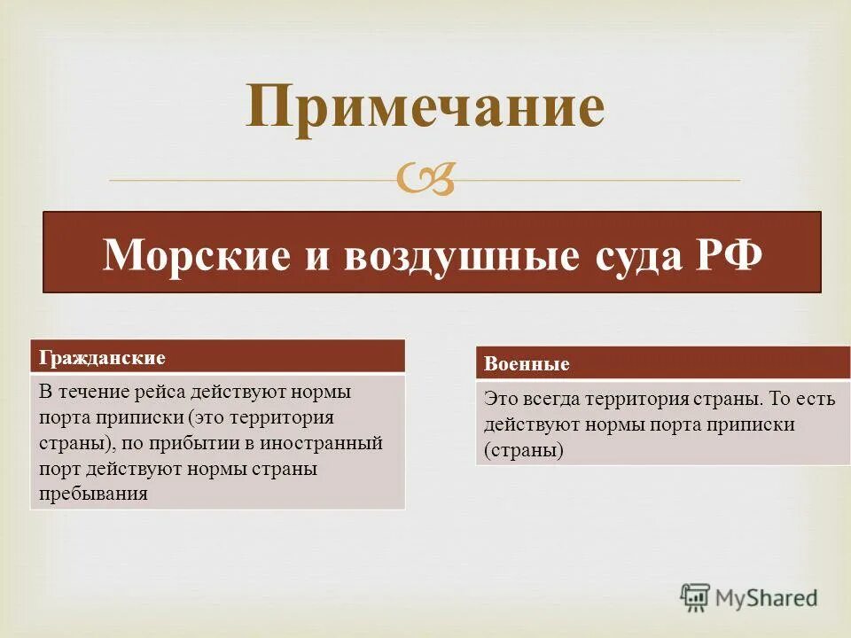 Уполномочивающие нормы права. Виды диспозиций правовых норм. Правовые нормы форма выражения. Источники формы права. Правовые нормы примеры.