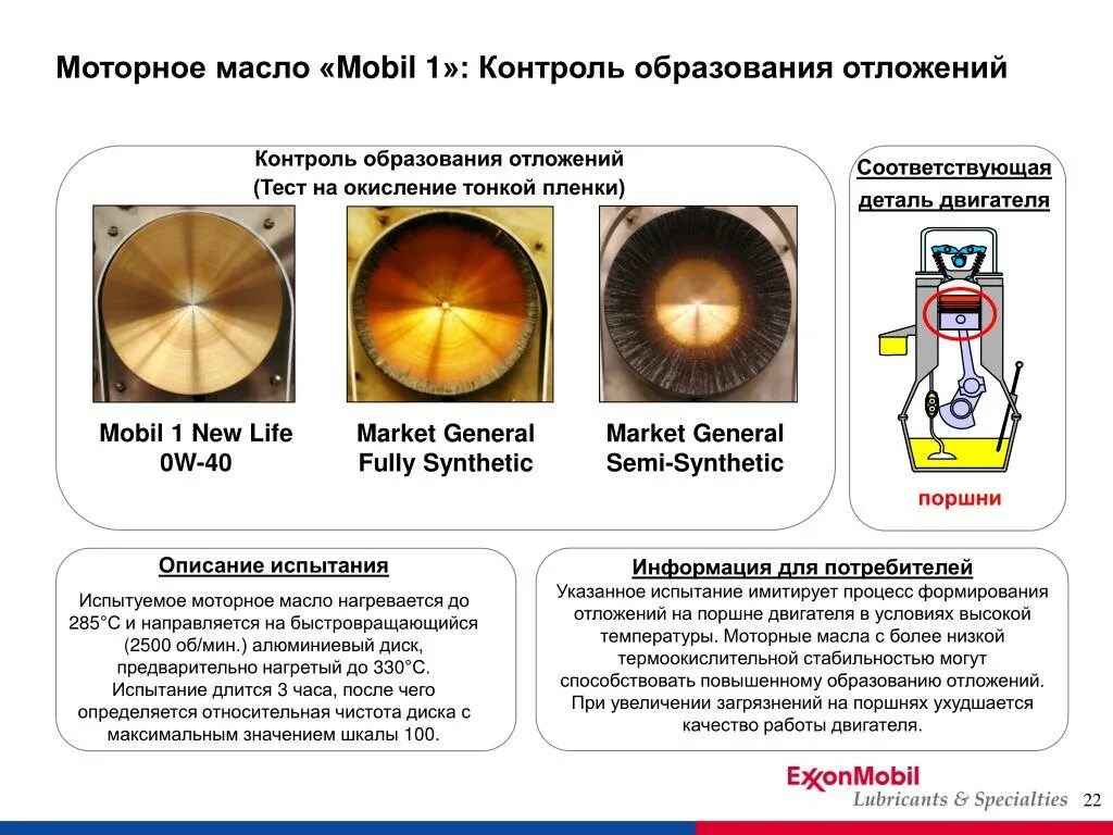 Рабочая температура моторного масла. Название моторных масел. Термоокислительная стабильность моторного масла. Нагрев масла.