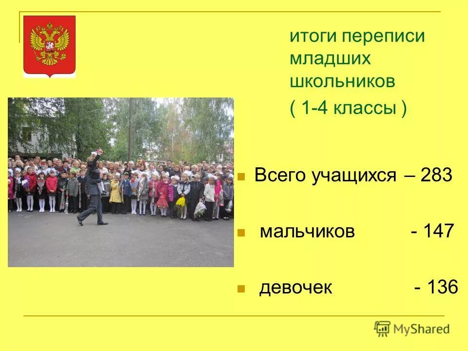 Количество учеников в первом классе. Перепись учеников школы. Сколько человек в 1 школе. МОУ СОШ 15 численность учеников. Перепись для младшей школы лист.