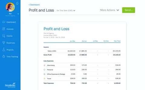 Best billing