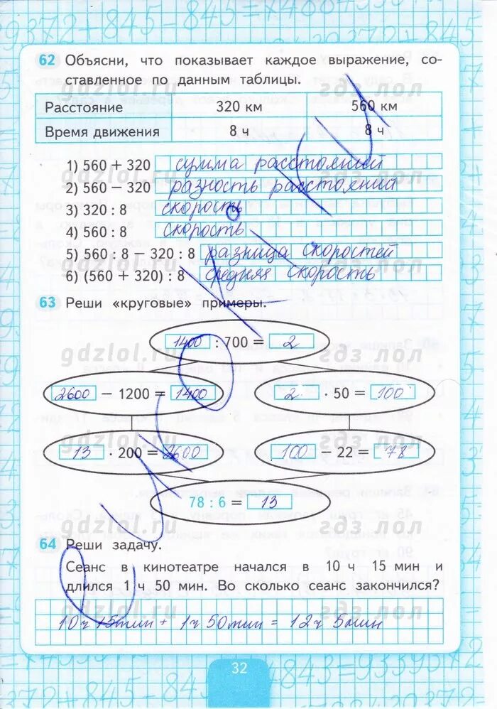 Математика рабочая тетрадь 1 часть страница 55. Математика 4 класс с ю Кремнева рабочая тетрадь 1. Гдз математика 4 класс рабочая тетрадь 1 часть страница 32.