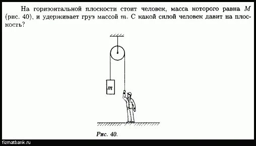 Человек стоит на плоскости. Человек давит на доску с противовесом физика. Рисунок груз давит человека. Кто давит на человека физика.