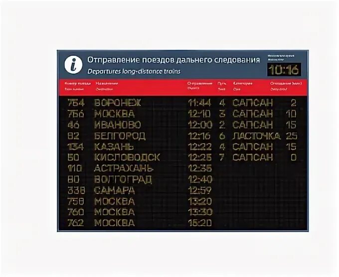 Табло на вокзале. Расписание поездов на вокзале. Табло на ЖД вокзале. Табло прибытия поездов.
