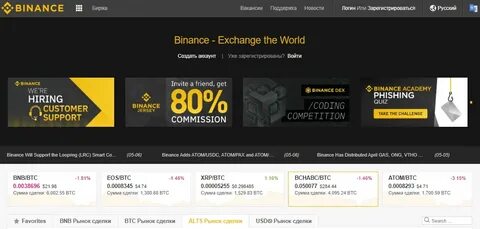 Биржа бинанс
