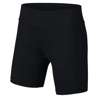 R short