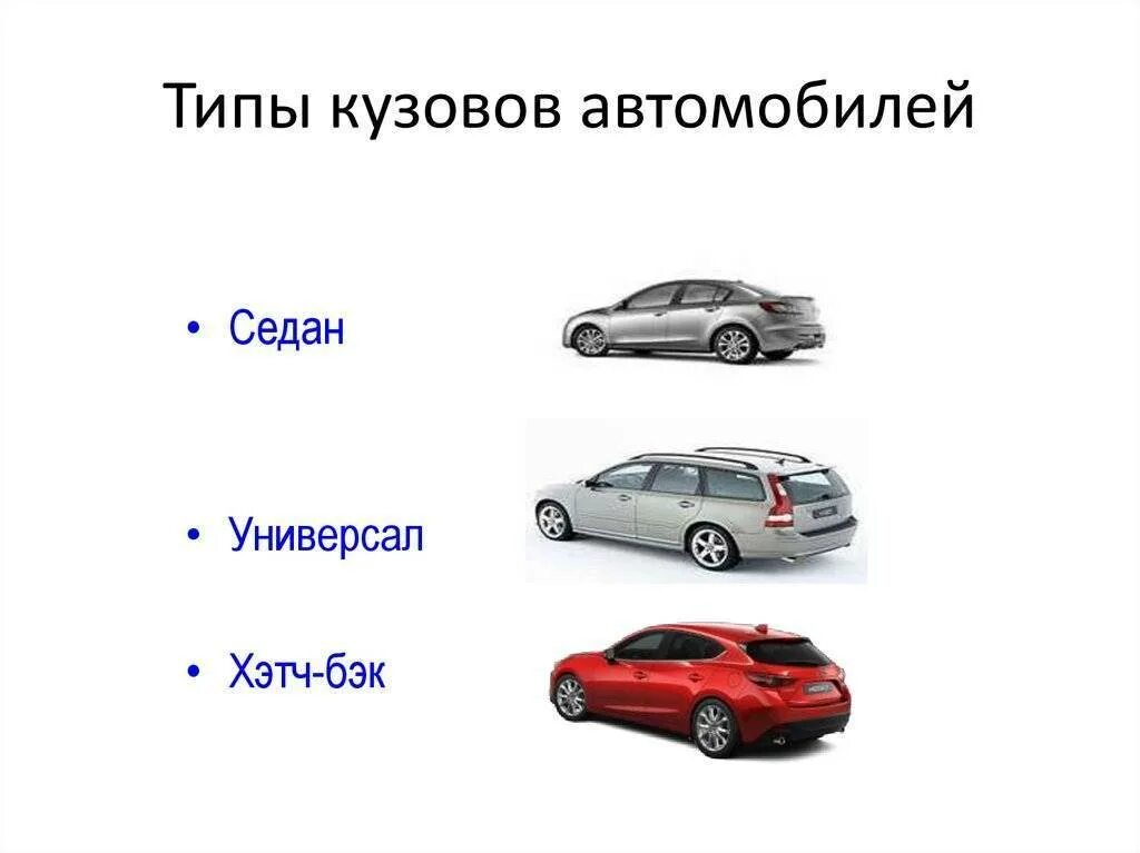 Какие виды автомобилей. Тип кузова авто. Типы кузовов. Типы автомобильных кузовов. Типы кузова легковых авто.