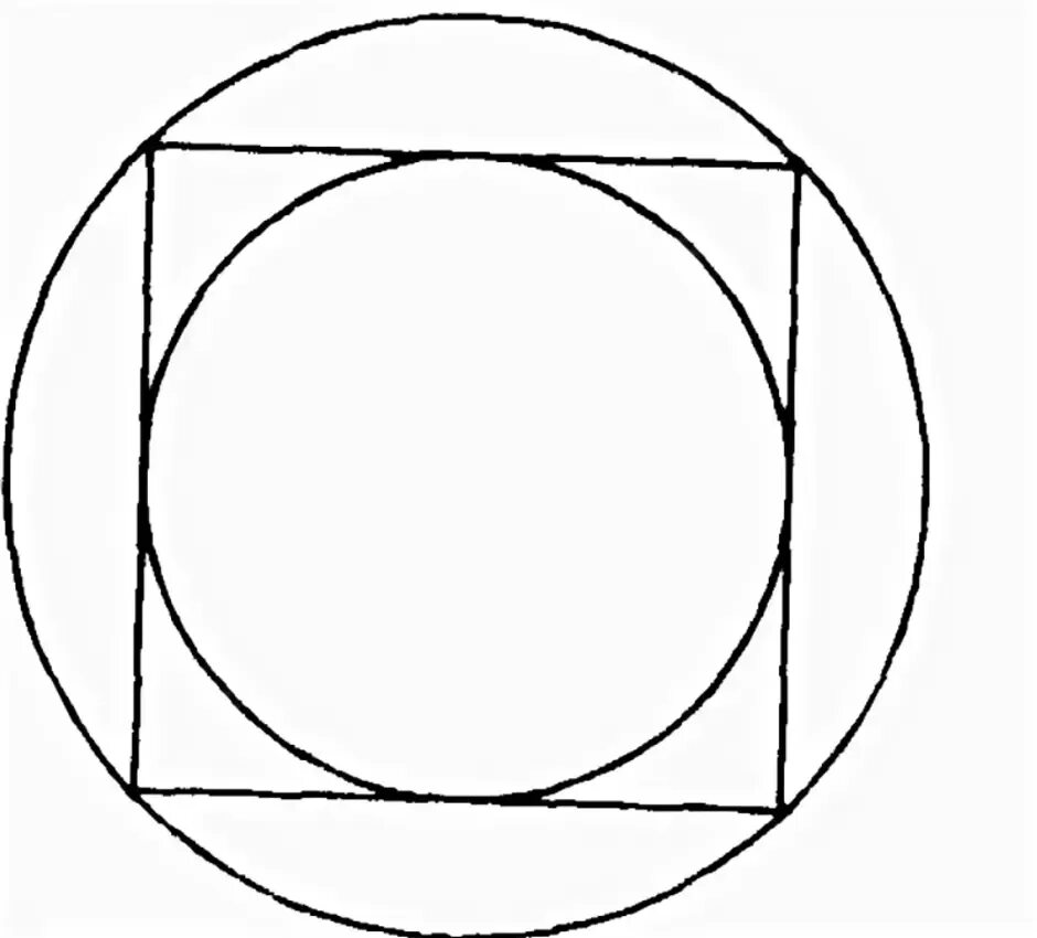 Круг в квадрате. Круг в квадрате символ. Квадрат в круге символика. Квадрат вписанный в окружность вписанную в квадрат. Круг в квадрате символ.