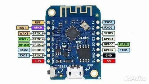 S pro mini led